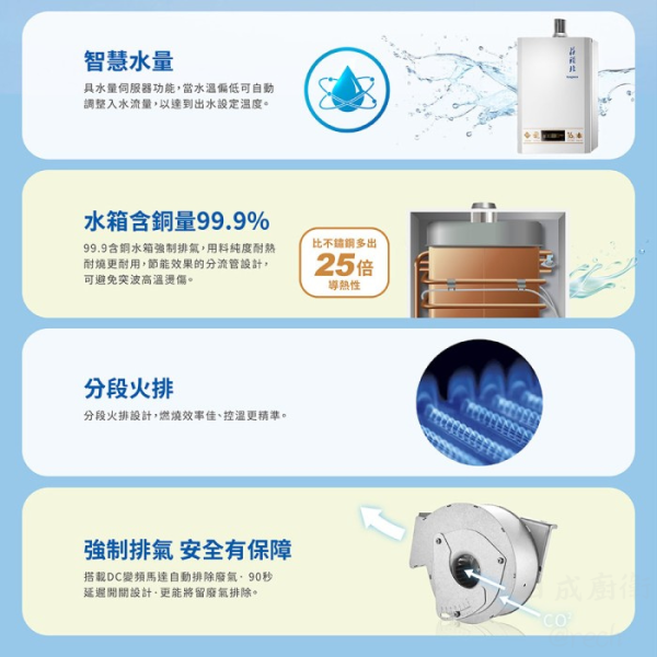 【日成】莊頭北16L數位恆溫 TH-9167CFE 超磁盾.水量伺服器.強制排氣型熱水器 零件五年保固 含基本安裝 桃園廚具,日成,日成廚衛,日成廚衛生活館,廚具,桃園熱水器,莊頭北,強制排氣,熱水器,優惠