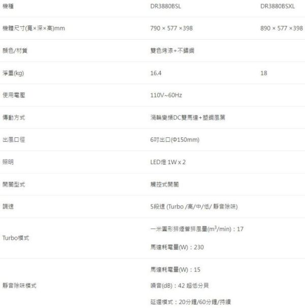 【日成】櫻花牌90cm.渦輪變頻.流線型.除油煙機 (DR-3880BSXL) 