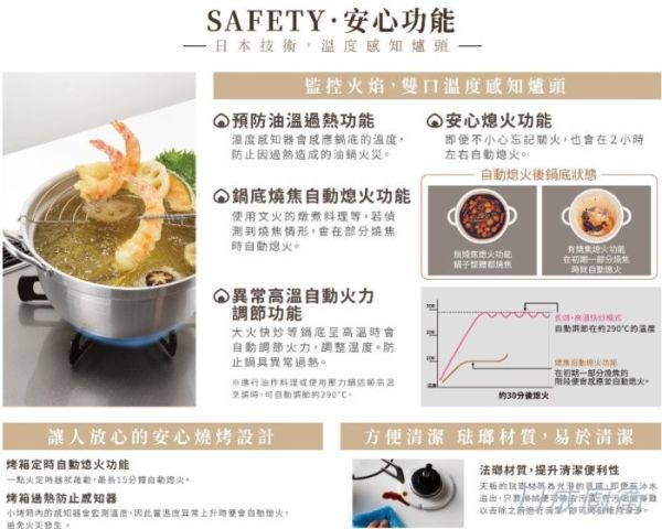 【日成】林內牌.日本進口.台爐式爐連烤 RTC-6912SG-EWS 附如意烤盤 