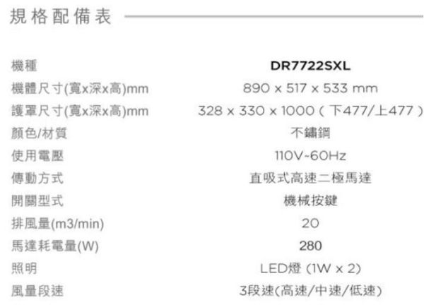 【日成】櫻花牌90cm環吸系列.倒T式歐化除油煙機 R-7722BSL/BSXL 