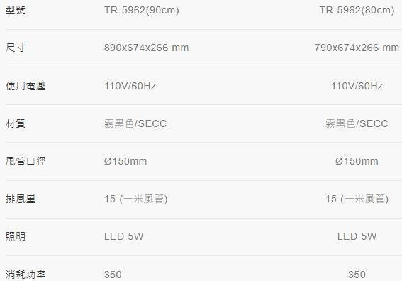 【日成】莊頭北近吸型.隱藏式油煙機 TR-5962 