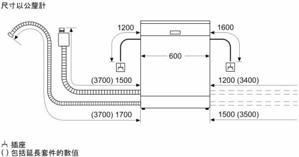 【日成】BOSCH全嵌式洗碗機220V14人份 SMH4ECX21E 桃園,桃園廚具,日成,日成廚衛,日成廚衛生活館,廚具行,BOSCH,洗碗機,甜甜價,享優惠價