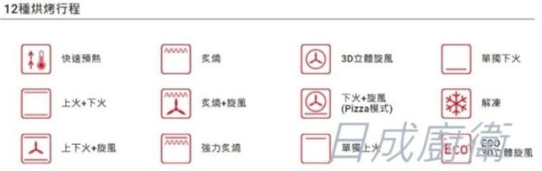 【日成】Amica 嵌入式烤箱 烘培 XTS-1000IX TW 