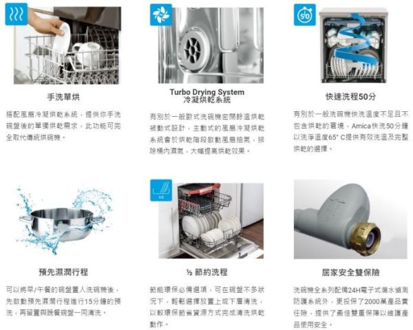 【日成】Amica全崁式洗碗機220V12人份 ZIV-665T 