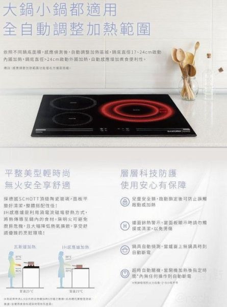 【日成】SAKURA櫻花牌 EG2300G 三口IH感應爐 220V 