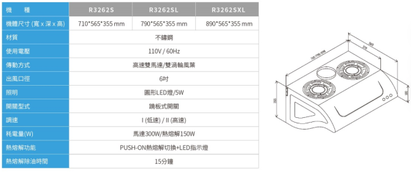 【日成】櫻花牌 80cm高速雙渦輪+雙效除油.斜背式除油煙機 R-3262SL 