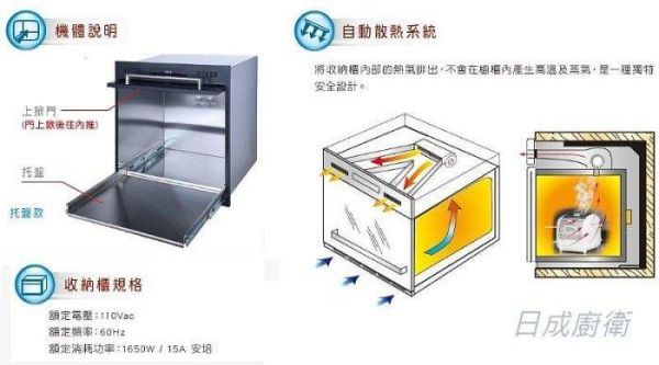 【日成】best貝斯特 電器收納櫃 G-941503 銀.另有黑邊框 