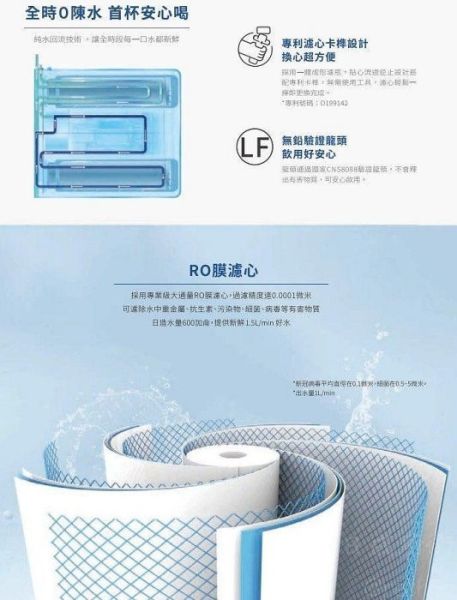 【日成】櫻花牌 RO雙溫淨熱飲 P0531 