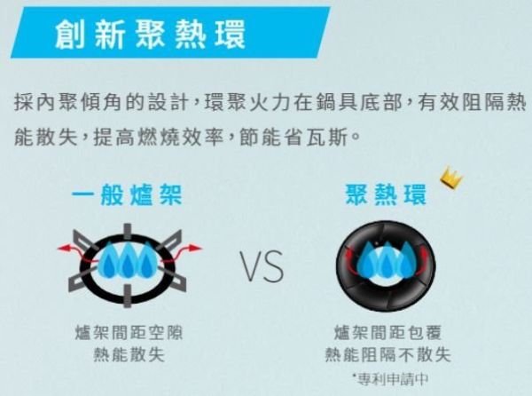 【日成】櫻花牌 G6903S 嵌入爐 聚熱焱雙炫火 安全瓦斯爐 