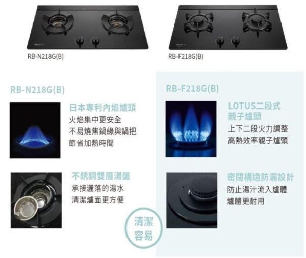 【日成】林內牌 RB-N218G(B) 二口檯面式瓦斯爐 內焰 智能連動 