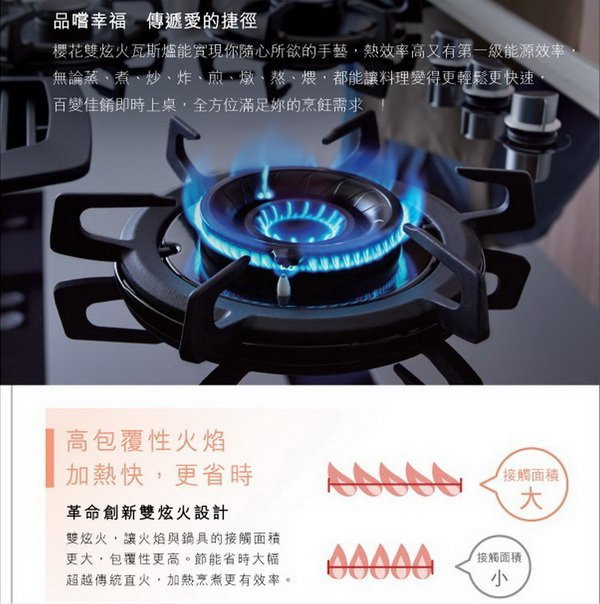 【日成】櫻花牌.嵌入瓦斯爐 G-6900S 雙炫火.珍珠壓紋面板 