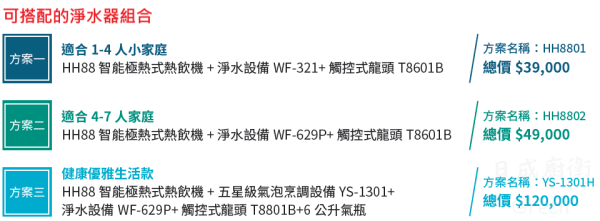 【日成】日本yaffle亞爾浦.智能極熱飲機 HH8801 附淨水器WF-321+觸控龍頭T8601 桃園廚具,日成,日成廚衛生活館,日成廚具,廚具,日本,亞爾浦,熱飲機,附淨水器,甜甜價