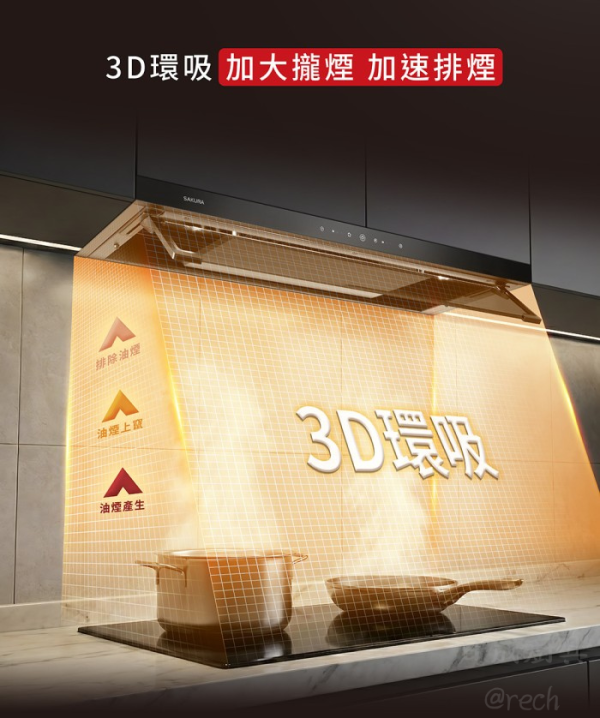 【日成】櫻花牌隱藏式油煙機 DR3593 DR3593H 環吸系列.渦輪變頻 桃園廚具店,桃園廚具行,櫻花牌抽油煙機,DR3593,DR3593H,隱藏式抽油煙機,環吸抽油煙機,渦輪變頻抽油煙機,桃園櫻花經銷商,日成廚具