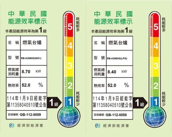 【日成】林內牌檯面爐.緻溫 RB-A2660G 玻璃雙口 
