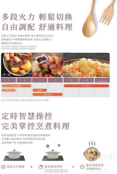 【日成】SAKURA 櫻花牌 EG2200G 雙口IH感應爐 3600W總功率 桃園廚具,日成,日成廚衛,日成廚衛生活館,日成廚具,廚具,櫻花,IH,甜甜價,優惠