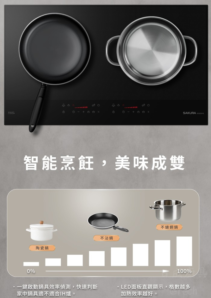 EG2351G-IH爐-櫻花-櫻花牌-感應爐-智能連動-與油煙機連動-一鍵智能煲湯-鍋具偵測