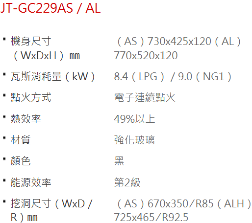 【日成】喜特麗.雙口玻璃檯面爐 JT-GC229AS 送基本安裝 桃園廚具,日成,日成廚衛生活館,日成廚具,廚具,喜特麗,瓦斯爐,高品質合金旋鈕,智慧型點火控制器,甜甜價