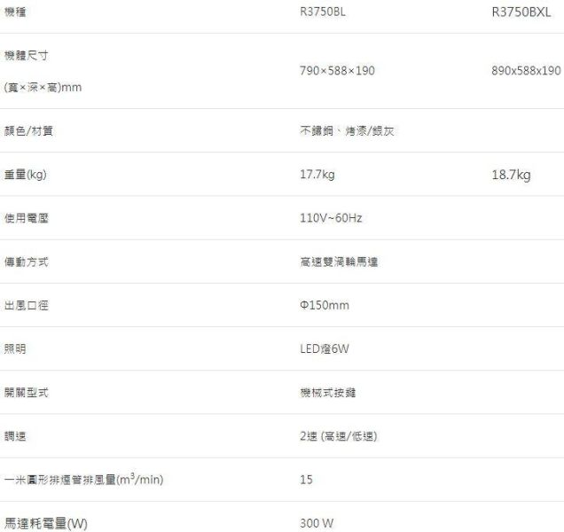 【日成】櫻花牌 80cm R3750BL 環吸系列 單層式 除油煙機 