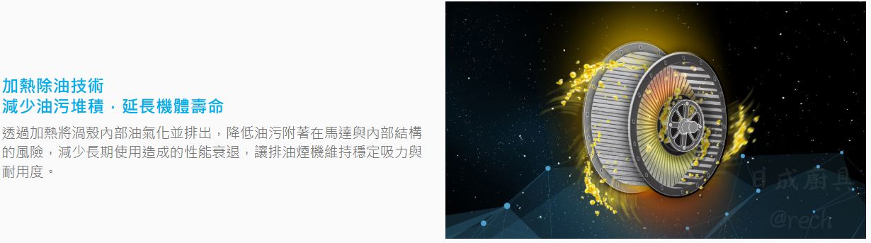 best G3175近吸式抽油煙機電熱除油技術,透過自動加熱融化渦殼內部油污,延長機體馬達壽命