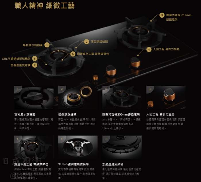 TG-8325BG瓦斯爐-莊頭北-檯面爐-黑色玻璃-大面板-雙控安全定時-零秒點火-30分自動關火-細微工藝