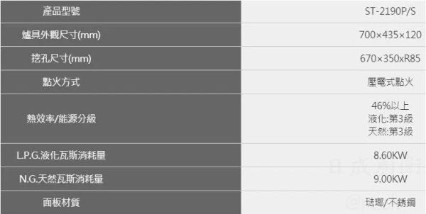 【日成】豪山牌 檯面式瓦斯爐 ST-2190P 琺瑯面板 桃園廚具,日成,日成廚衛,日成廚衛生活館,廚具行,日成廚具,豪山,檯面爐,琺瑯面板,瓦斯爐