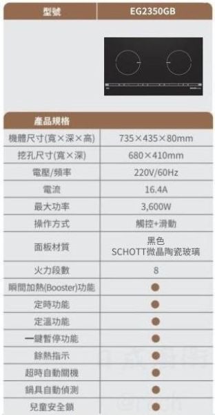 【日成】SAKURA櫻花牌 雙口IH感應爐 3600W總功率 EG2350GB 