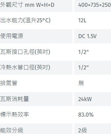 【日成】林內屋外一般型12L熱水器(RU-A1223RFN) 