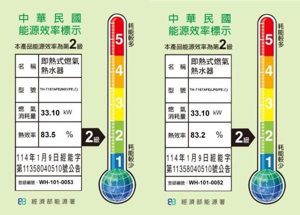 【日成】莊頭北16L數位恆溫 TH-7167 水量伺服器.強制排氣型熱水器 零件五年保固五年保固 桃園廚具,日成,日成廚具生活館,日成廚具,莊頭北,桃園熱水器,熱水器,數位恆溫,水量伺服器,三段火排