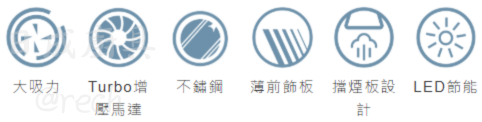 莊頭北 TR-5697SL 排油煙機特點:大吸力 Turbo 增壓馬達、全不鏽鋼機身、薄飾板與 LED 節能燈