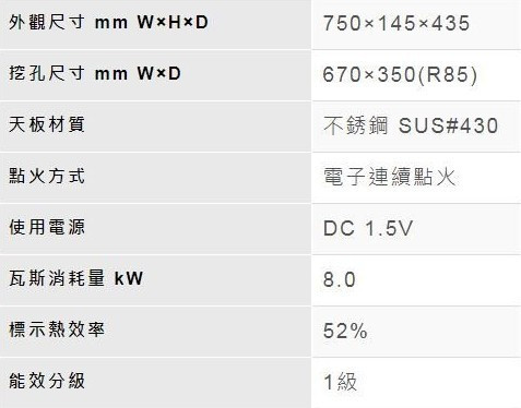 【日成】林內牌 RB-N201S 內焰火.檯面式瓦斯爐.輕量爐架 