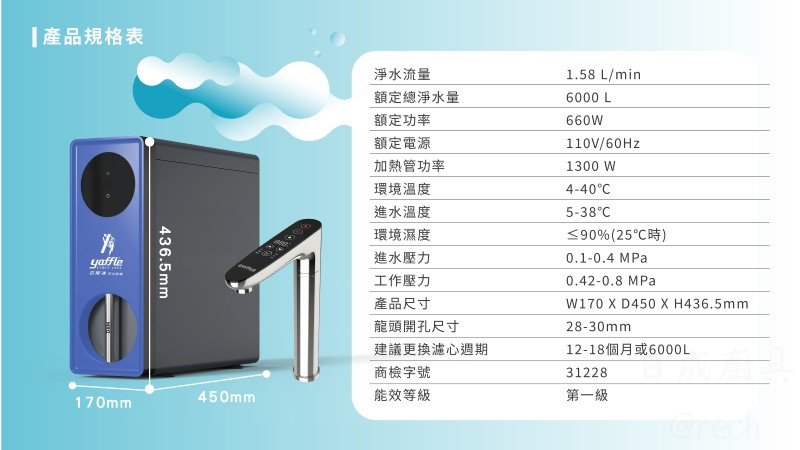 WH600-RO-淨熱一體機-淨熱機-亞爾浦-能效1級-6段溫控-節約省電設計-尺寸規格
