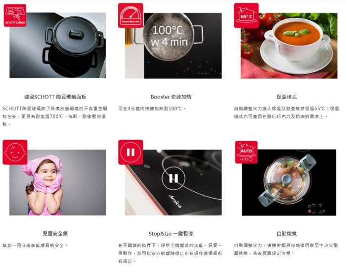 PI-7551RSTK的IH爐-Amica-五口-IH感應爐-10100W功率-超大功率-5口烹調區-餘熱安全指示-功能特色