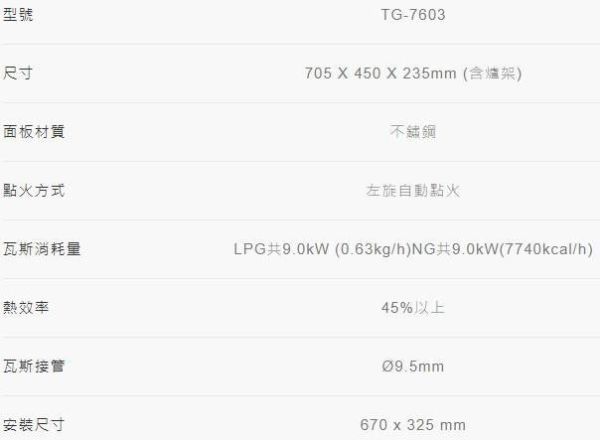 【日成】莊頭北.嵌入式瓦斯爐 TG-7603 雙內焰 