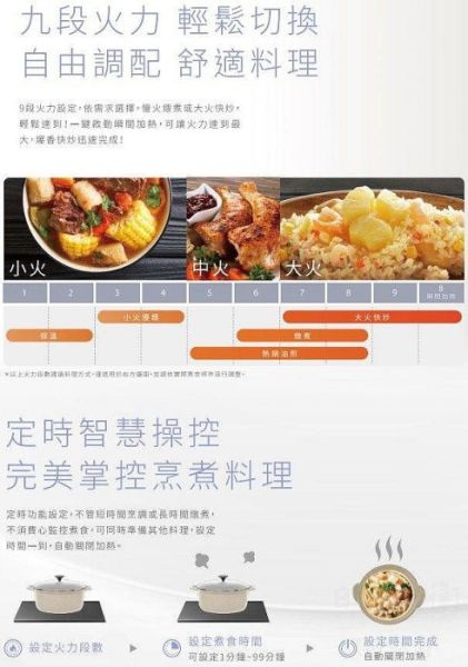 【日成】SAKURA櫻花牌 EG2300G 三口IH感應爐 220V 