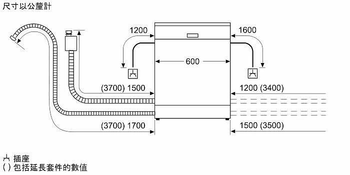 SMI4HAS00X-BOSCH-半嵌式-嵌入式-110V-13人份-洗碗機-尺寸