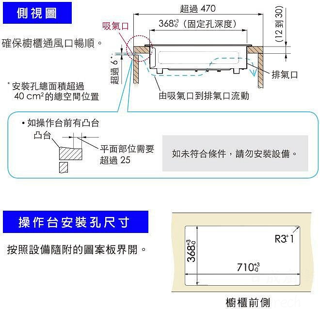 KY-E227E-K的IH爐-國際-panasonic-感應爐-白色-LCD顯示面板-3200W大火力-多重安全裝置-日本-安裝孔尺寸