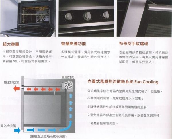 【日成】JTL喜特麗.gioia系列精品.嵌入式烤箱 GAA-702 