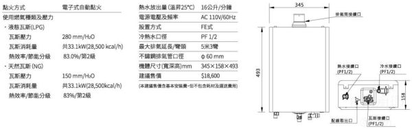 【日成】櫻花16L四季恆溫 數位恆溫強排型熱水器 DH-1635F 