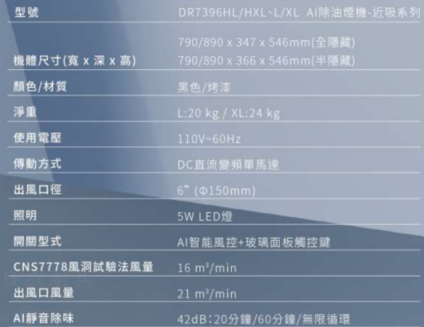 【日成】櫻花牌 DR7396L/XL近吸式.渦輪變頻 AI風控系列.半隱藏除油煙機 桃園廚具,日成,日成廚衛生活館,廚具,日成廚具,近吸式,油煙機,隱藏式,甜甜價,優惠