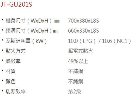 【日成】喜特麗.嵌入瓦斯爐 JT-GU201S 銅合金爐頭 桃園,桃園廚具,日成,日成廚衛,日成廚衛生活館,廚具行,喜特麗,瓦斯爐,甜甜價,優惠