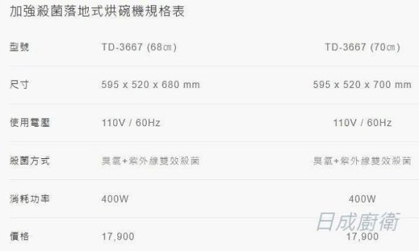 【日成】莊頭北 寬60cm加強殺菌落地式烘碗機 TD-3667 有高68 桃園廚具,日成,日成廚衛,日成廚衛生活館,廚具行,日成廚具,殺菌,烘碗機,優惠,享甜甜價