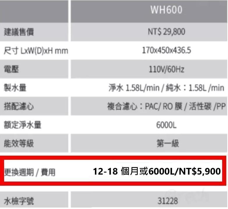 建議 Alt 替代文字 (包含 5-8 個核心詞)亞爾浦 WH600 RO 淨熱一體機規格表，第一級能效省電，RO 濾心更換週期與費用，廚下型淨水器尺寸，Yaulp 淨水設備參數。