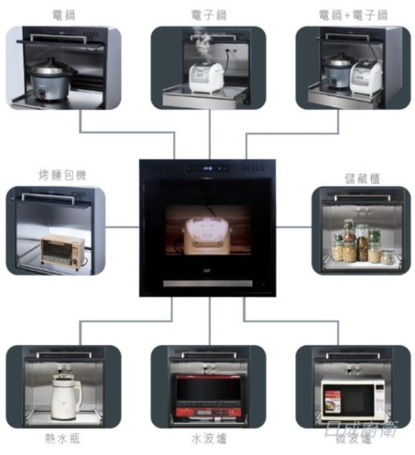 【日成】best貝斯特 電器收納櫃 G-931503 黑.另有銀色 