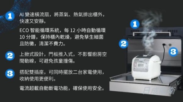 【日成】best貝斯特 電器收納櫃 G-931003 (抽中抽) 