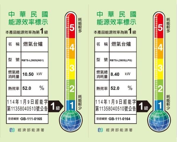 【日成】林內牌.嵌入式瓦斯爐.彩焱 RBTS-L260S 不銹鋼面板 