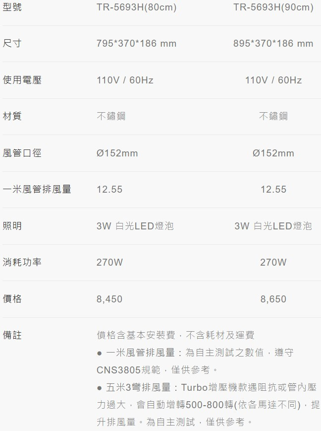 TR-5693H-80公分-電熱除油-隱藏式-全機不銹鋼-強化玻璃擋煙板-油煙機-規格