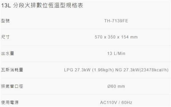 【日成】莊頭北13L數位恆溫強制排氣型熱水器(TH-7139FE) 零件五年保固 