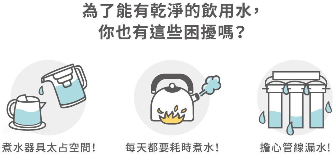 P0262-RO-RO淨水器-櫻花-日造水量800加侖-純水回流技術-無儲水桶設計-電子顯屏龍頭-解決乾淨飲用水困擾