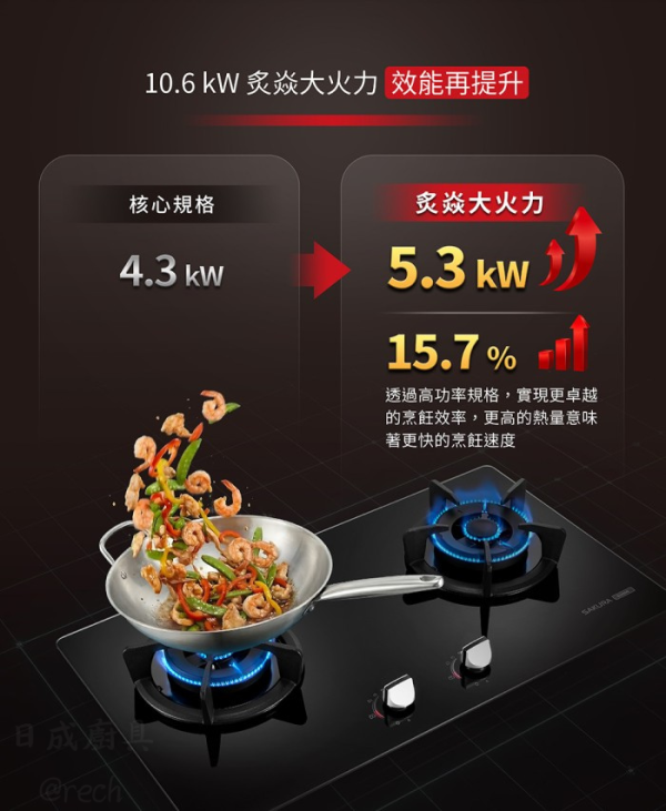 【日成】櫻花牌雙口檯面爐 G2326GB 炙焱系列 桃園廚具,日成,日成廚衛生活館,日成廚具,廚具行,廚具店,櫻花,檯面爐,炙焱,甜甜價