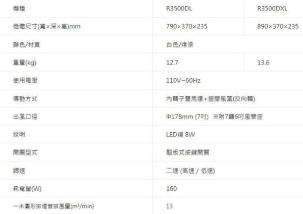 【日成】櫻花牌90cm隱藏式油煙機 R-3500DXL 